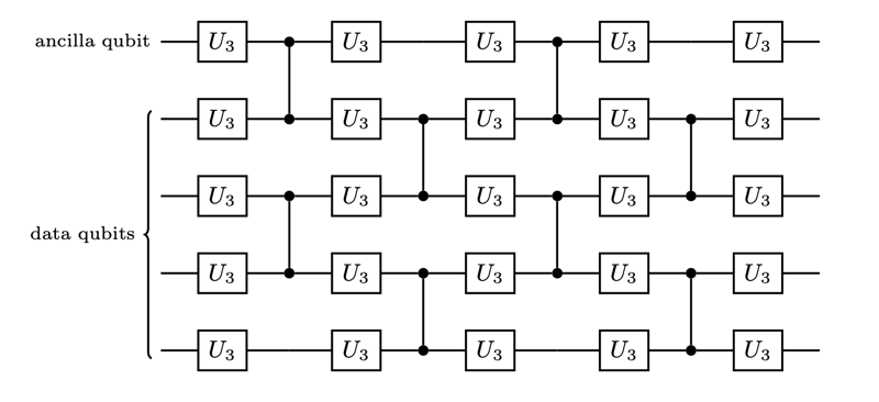 Statistical phase estimation and error mitigation on a superconducting quantum processor