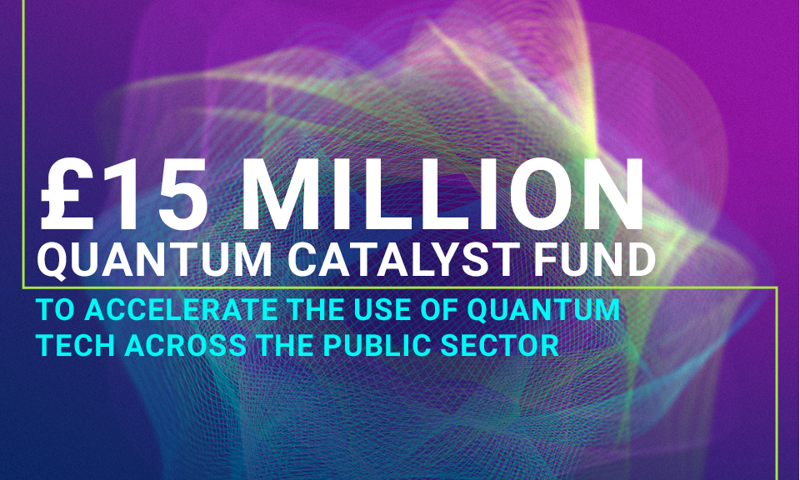 Riverlane wins UK government contract to assess how current quantum computers will scale to fault tolerance 