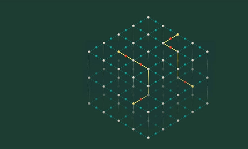 When is the right time for quantum computer makers to explore error correction?