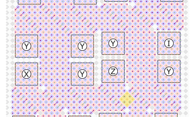 New method eases superconducting’s connectivity issues for quantum error correction 