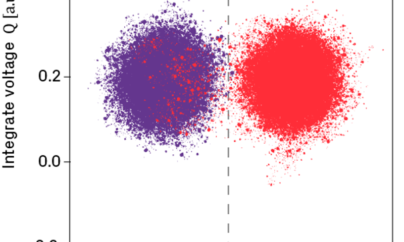How the soft side of qubits hardens our QEC capabilities 