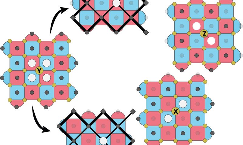 New quantum decoders challenge beliefs around quantum error correction 