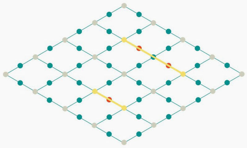 Why cracking quantum error correction is the key that will unlock quantum computing